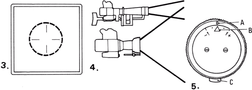 The meter prism finder